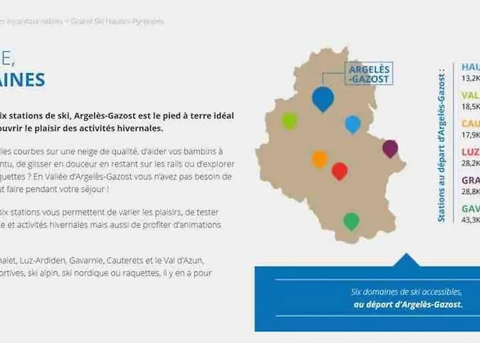 Maison Familiale Au Coeur Des Pyrenees ! 別荘 *